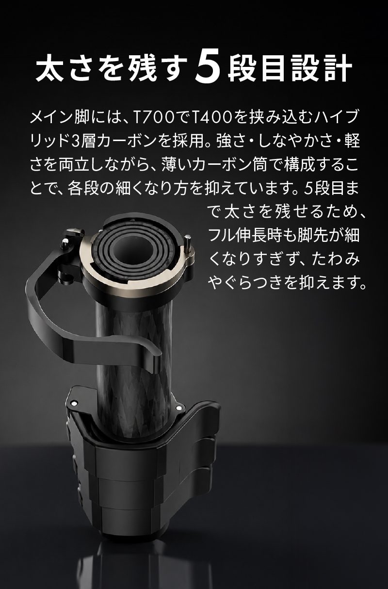 W28S-LP-13