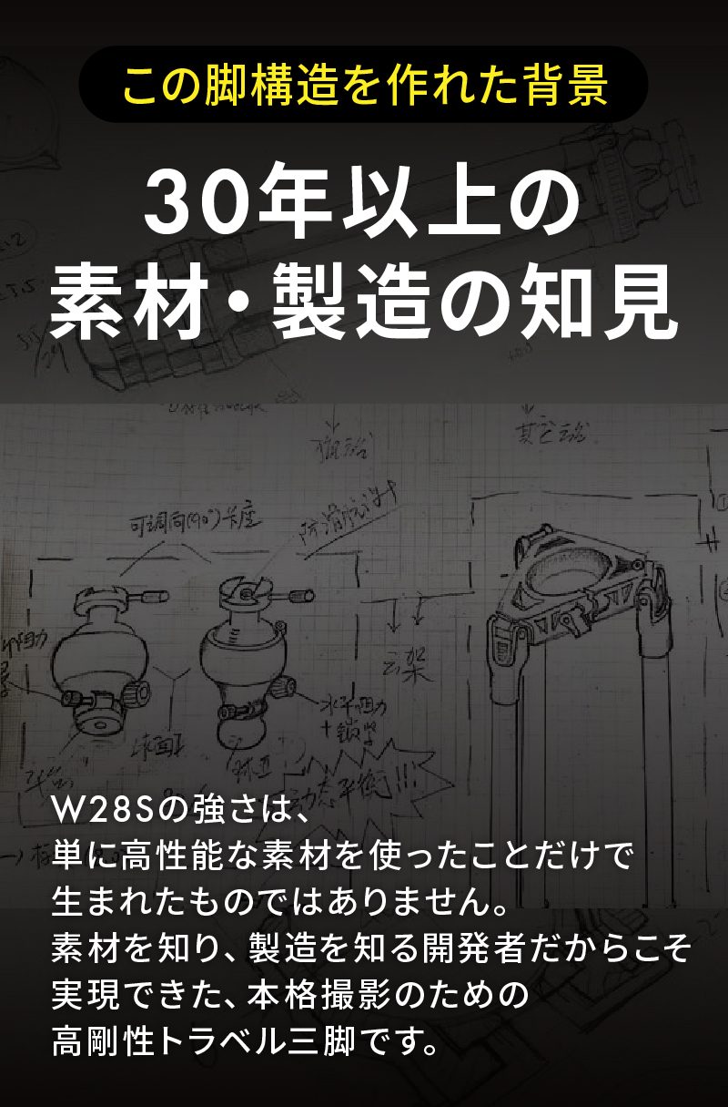W28S-LP-15